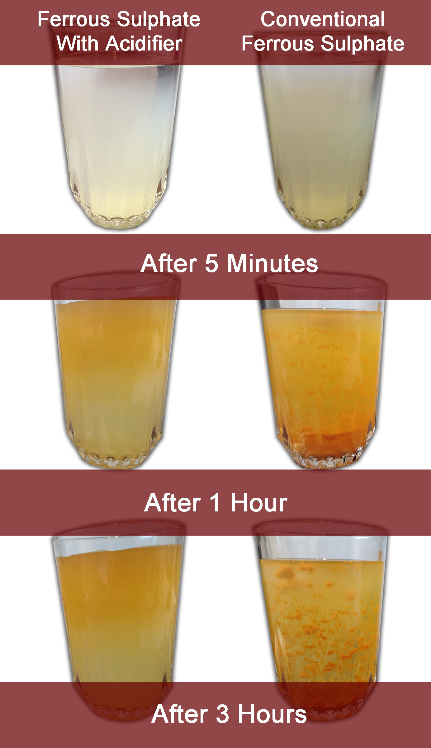 Soluble Iron Sulphate 25kg Control Moss in Lawns, Turf & Grass